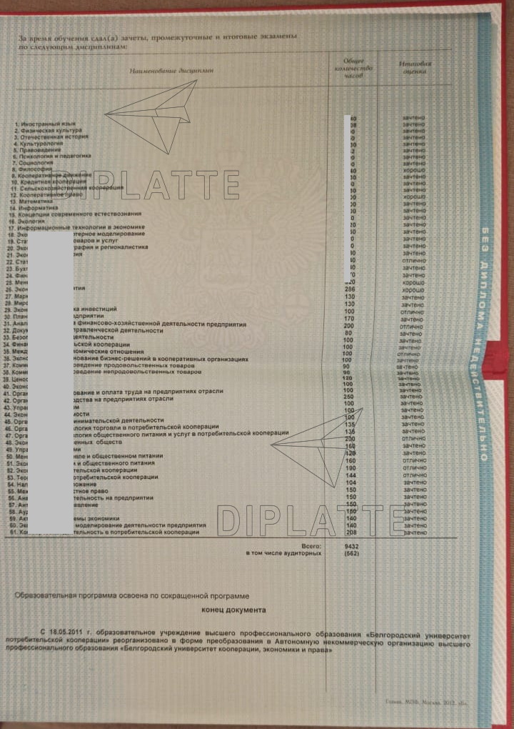 Предметы красного диплома БУКЭП