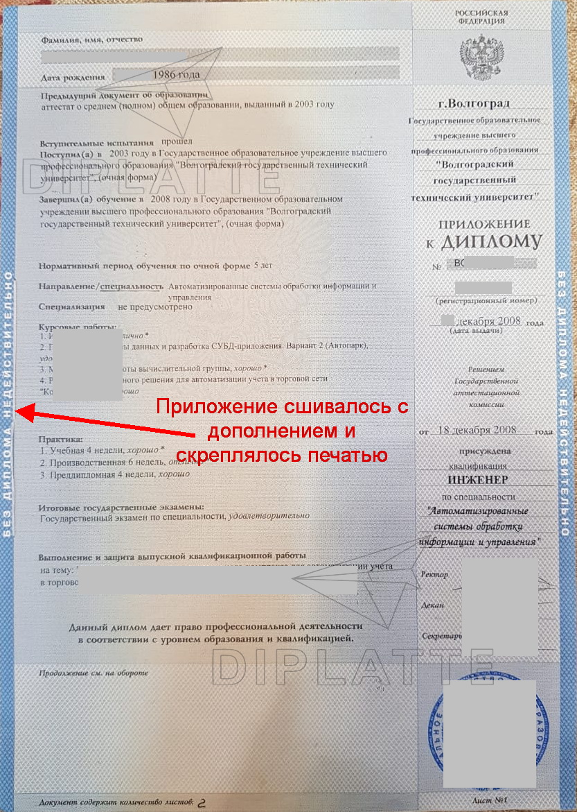 Приложение диплома ВГТУ специальность Информационные системы 2008 г.