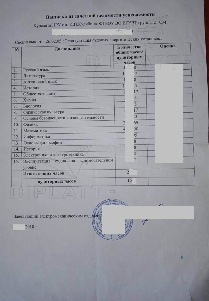 Выписка из учебной ведомости студента или курсанта